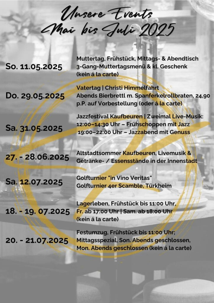 Januar April